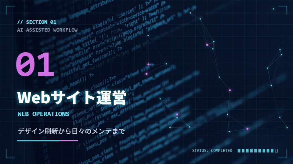 Webサイト運営のイメージ