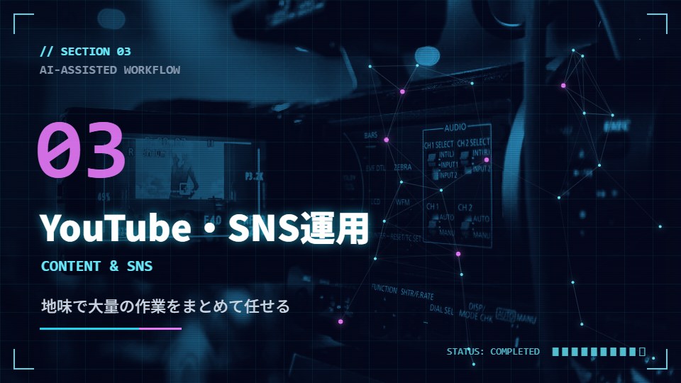 YouTube・SNS運用のイメージ