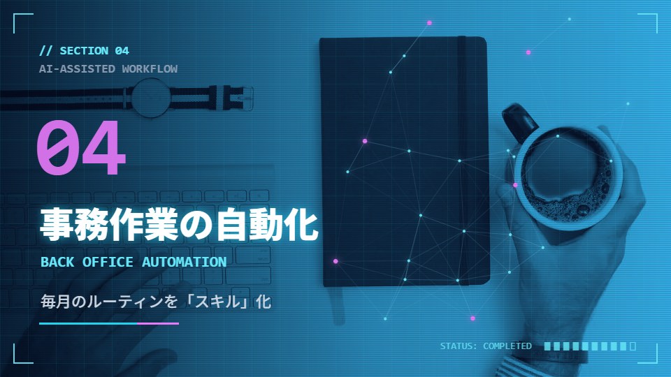 事務作業の自動化のイメージ
