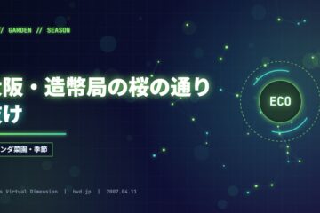 大阪・造幣局の桜の通り抜け